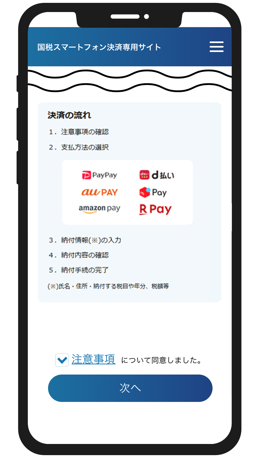 「注意事項」を確認