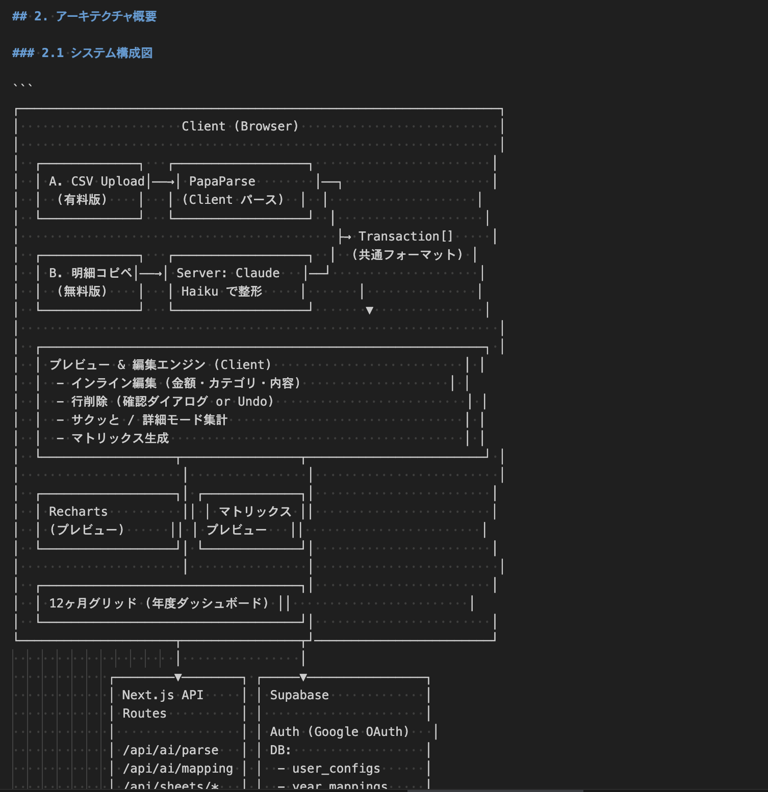 ClaudeCode 設計ドキュメント